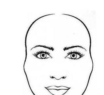 从眉毛长短看你命好不好