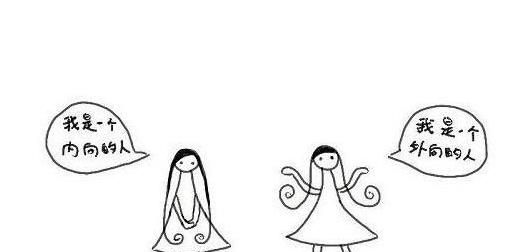 无特长的人怎么写特长