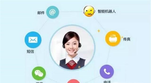 如何使用身份证号查询银行卡号