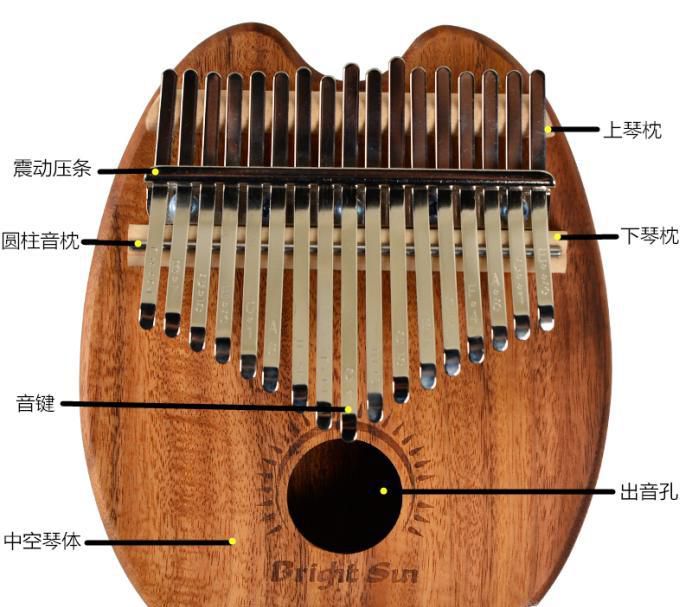 拇指琴卡林巴琴新手如何入门