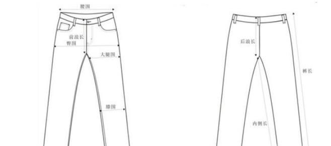 裤子的尺码怎么算