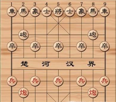 中国象棋怎么下