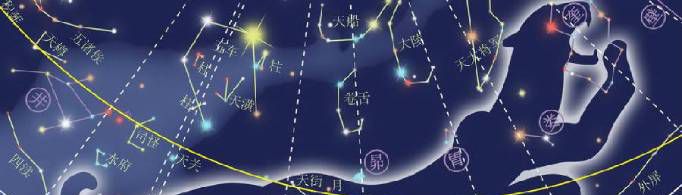 古代的二十八星宿是哪些？