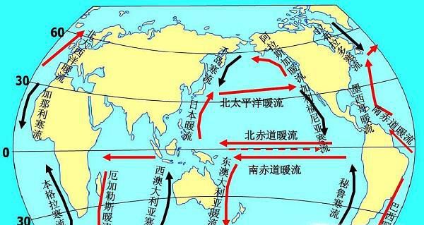 世界洋流分布图