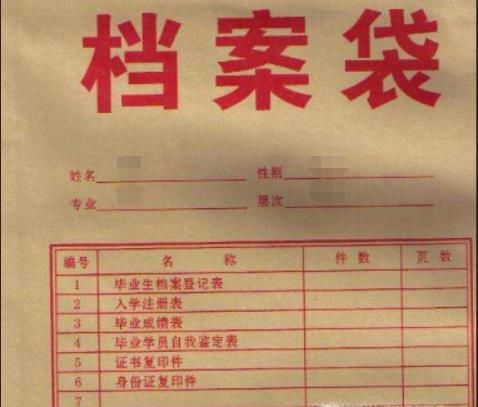 如何查询自己档案在什么地方