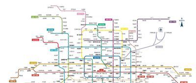 北京地铁时刻表查询