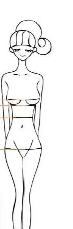 如何正确测量三围