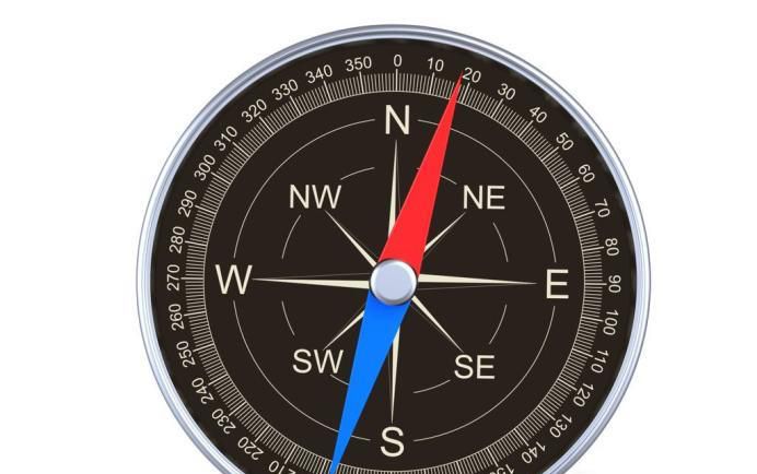 怎样使用指南针辨方向