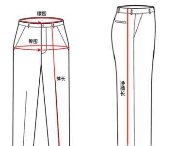 裤子尺码对照表