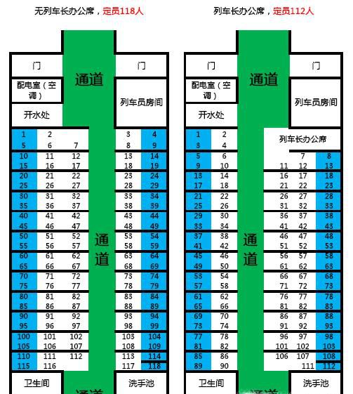 如何查看普通火车座位分布图和高铁座位分布图