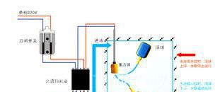 浮球液位开关接线原理图