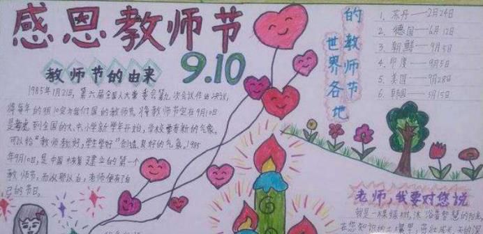 教师节手抄报怎样制作？