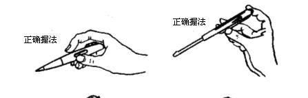 在家里怎么正确使用测电笔