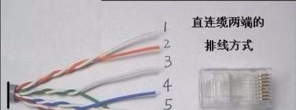 怎么做网线，网线水晶头接法和线序图文详解