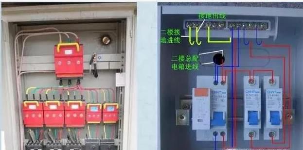 配电箱接线教程