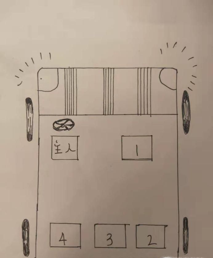 坐车礼仪，你知道吗？