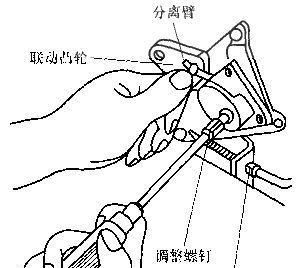 摩托车离合器怎么调回正常？