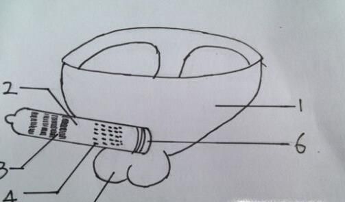 丁字裤避孕套，说说避孕丁字裤那些事