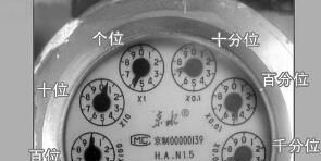 如何正确读取燃气表止数