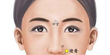 迎香穴穴位位置图 穴位作用