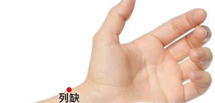 列缺穴穴位位置图及作用