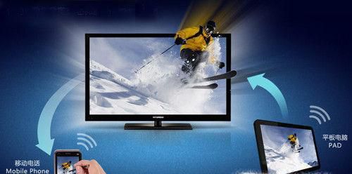 怎么用手机连接电视