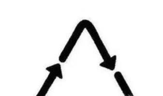 8 张图教你识别化妆品包装上的那些奇怪图案