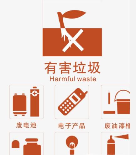 垃圾分类顺口溜