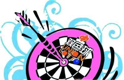 双色球如何选红球