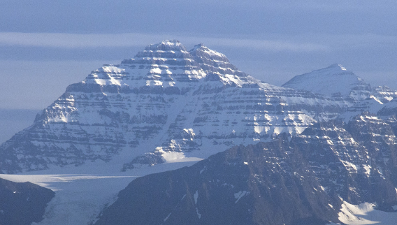 世界上最大的岛屿