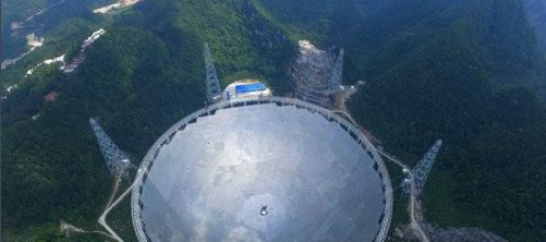 世界上最大的望远镜