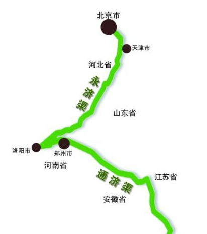 世界上最长的运河