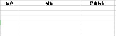 蝴蝶昆虫备忘录怎么写