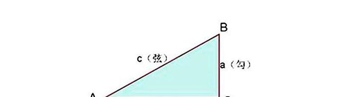 勾股定理怎么算？
