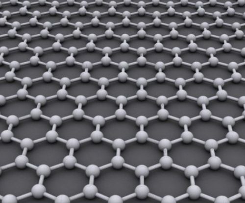 石墨烯是什么材料？