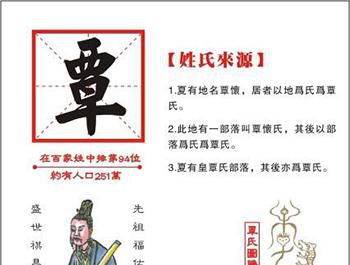 覃姓是读tan还是读qin？