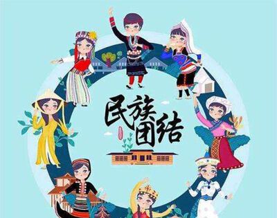 中国四大民族是哪四个？