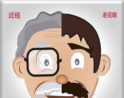 年轻时近视老了还会患上老花眼吗？
