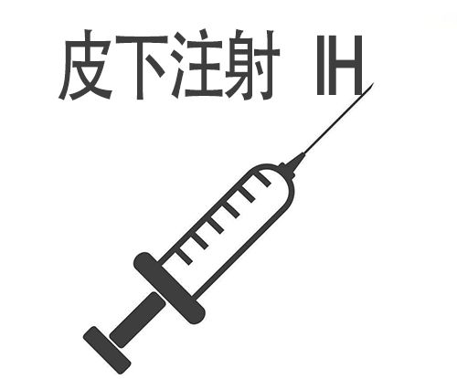 皮下注射的缩写是什么？