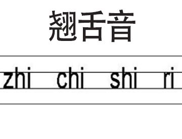 翘舌音有哪些字母？