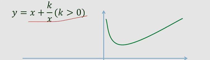 对勾函数的性质及图像是什么？