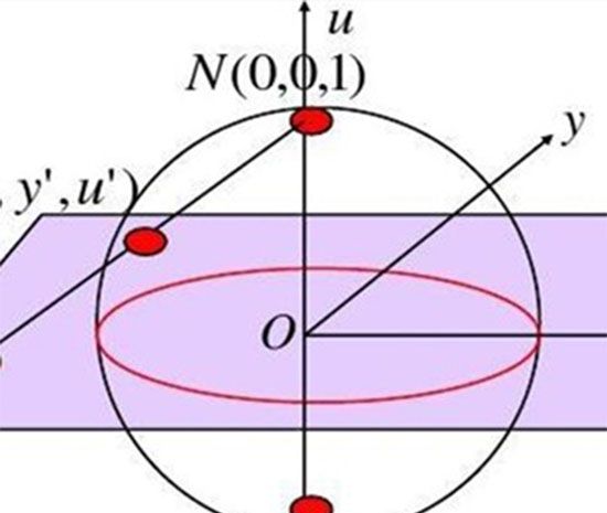 复变函数与积分变换有联系吗?