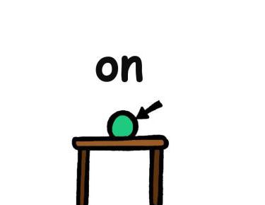 on是开还是关？