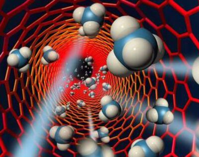 纳米是什么单位？