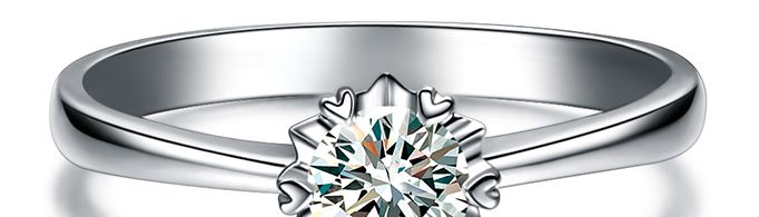 十个手指戴戒指的意义是什么？