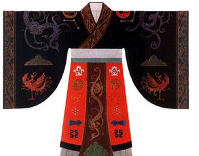 中国服饰的源头可追溯到什么时期？