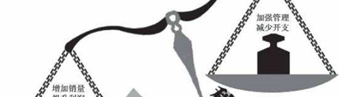 本年利润借方余额表示什么？