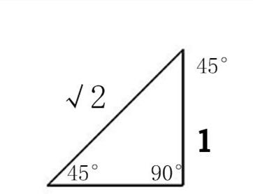 sin60度等于多少？