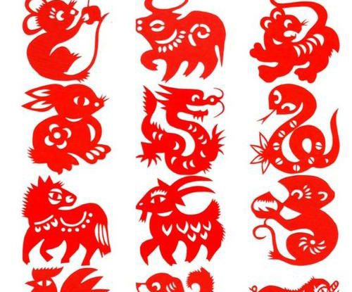 画肖有哪几个肖？