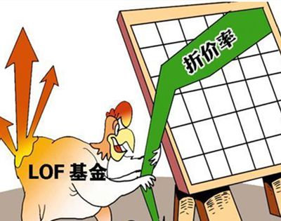 lof基金是什么？